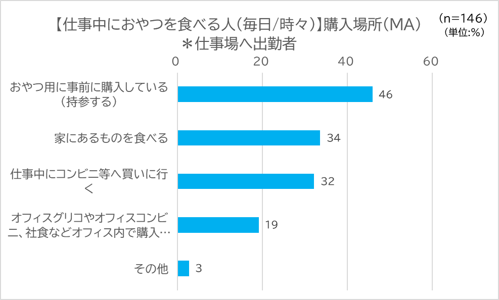 画像に alt 属性が指定されていません。ファイル名: image-2.png
