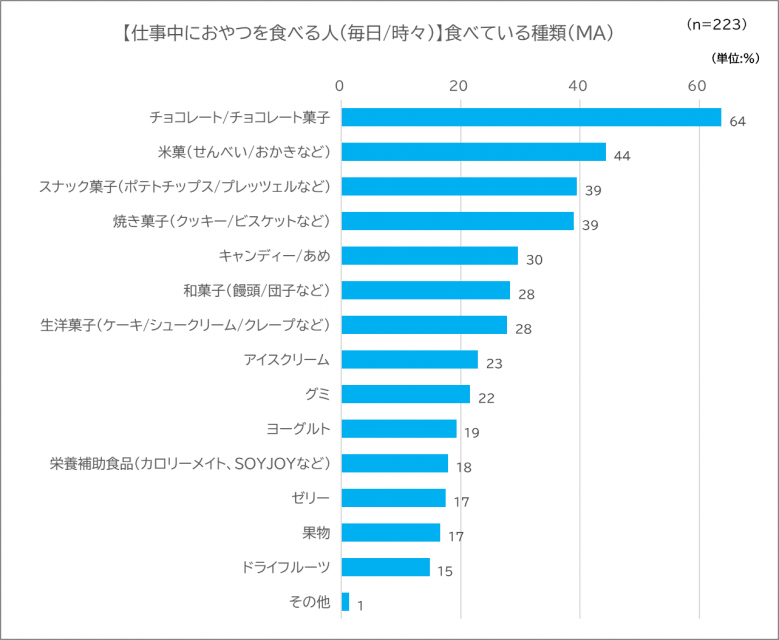 画像に alt 属性が指定されていません。ファイル名: image-3-779x640.png