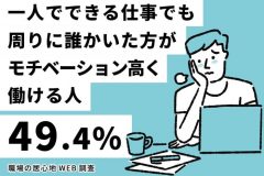 【職場の居心地WEB調査】モチベーション高く働けるのは、人目がある環境？人目がない環境？