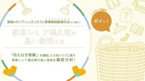 【家事シェアハウス所有者の約６割が家事負担の軽減を実感！軽減率は一般家庭の約1.5倍！】