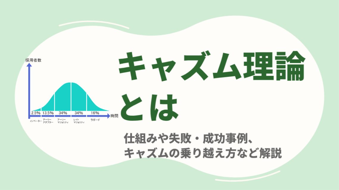 キャズム理論とは