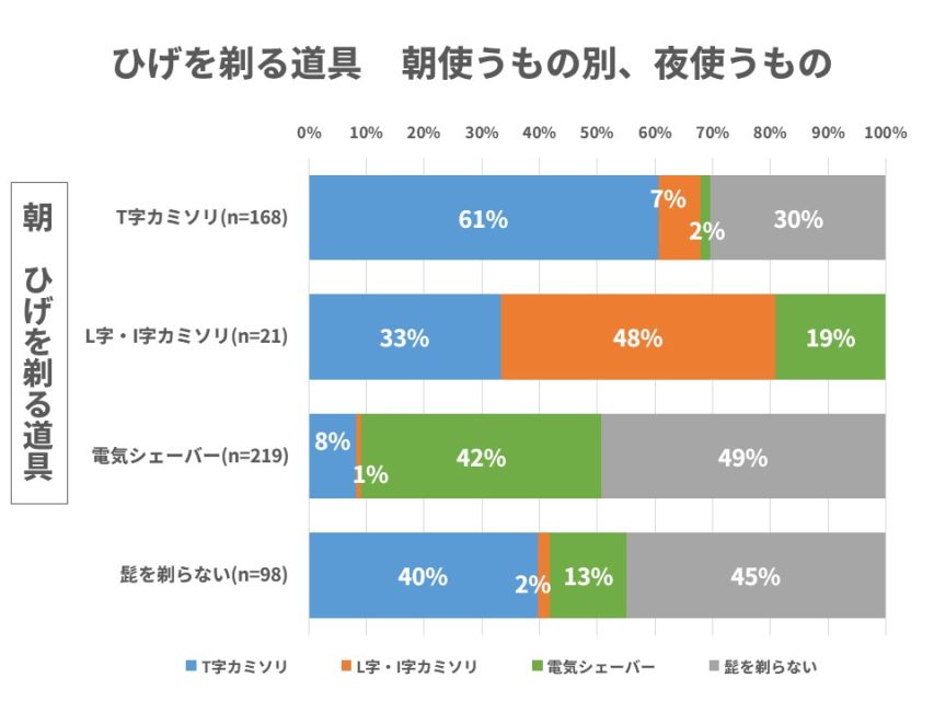 朝夜クロス