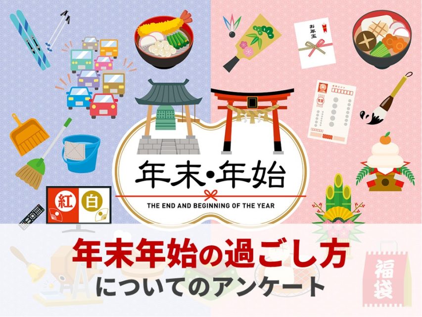 年末年始の過ごし方アンケート