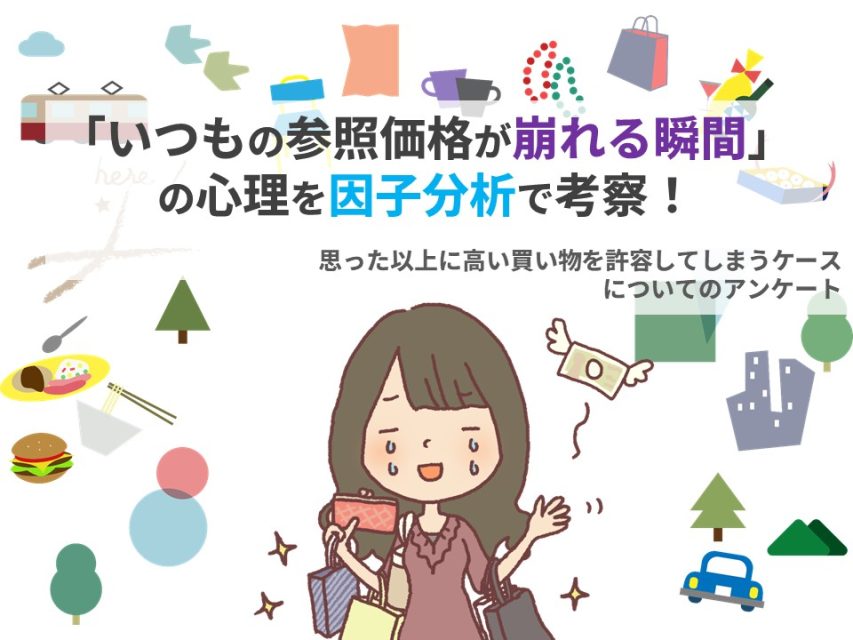 リミッター消費アンケート