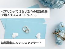 ペアリングではない別々の結婚指輪を購入する人は○○％！？結婚指輪についてのアンケート