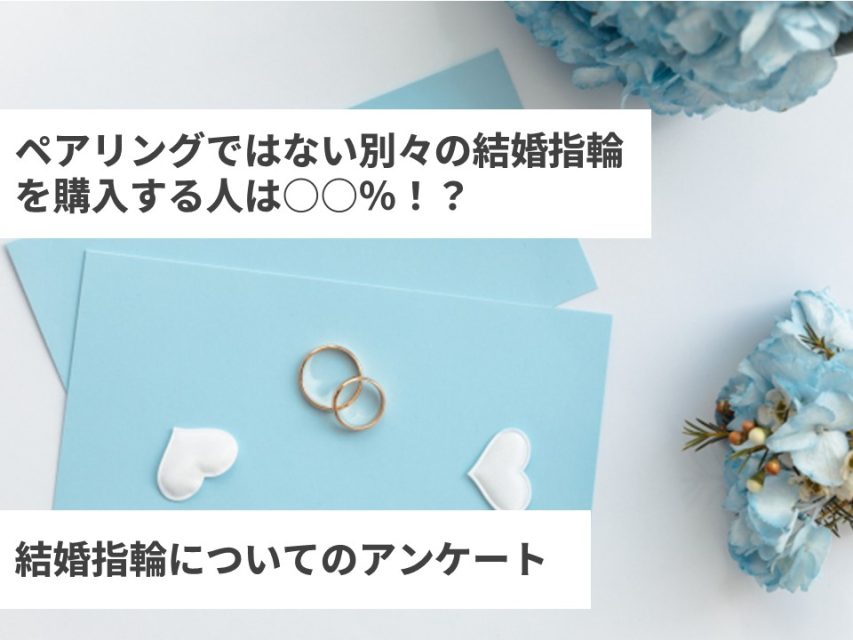 結婚指輪アンケート