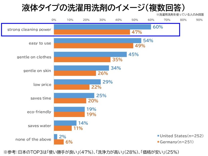 液体タイプのイメージ
