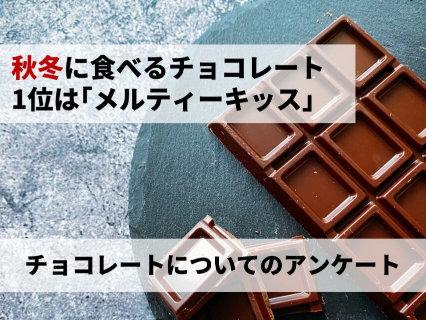 チョコレートについてのアンケート