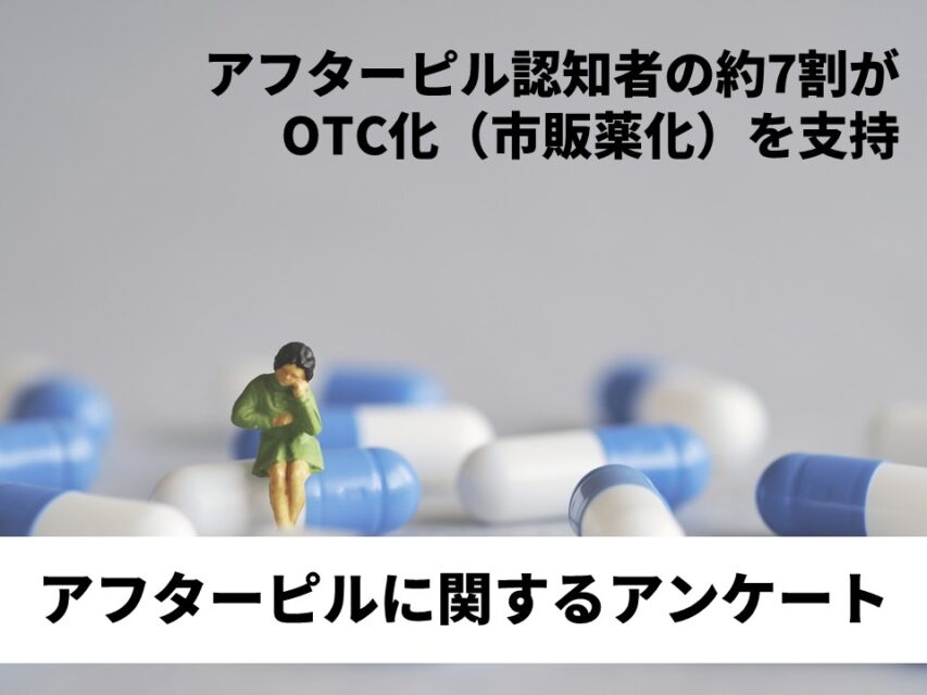 アフターピルに関するアンケート