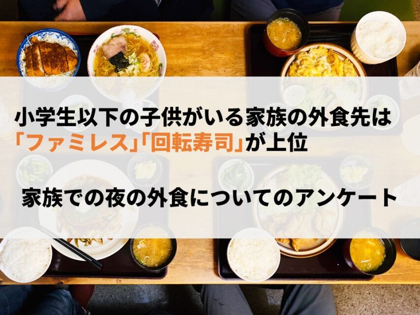 外食についてのアンケート