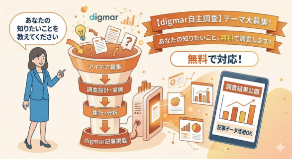 digmarネタ募集